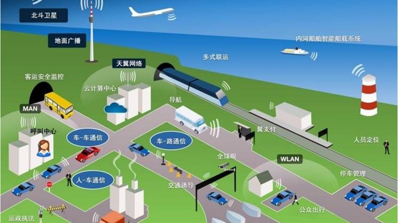 微功耗传感器网络模块：物联网时代的隐秘力量**