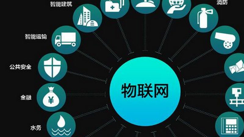 智能硬件品牌的地域分布：揭秘物联网行业的“版图”格局
