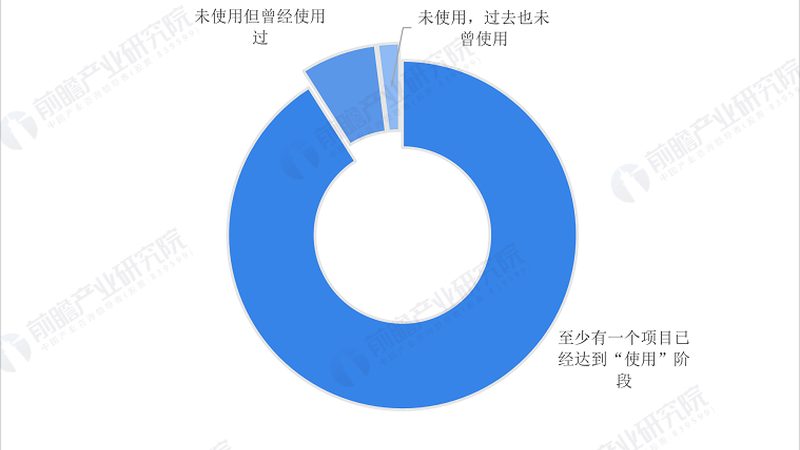 传感器网络节点参数设置：关键步骤与注意事项