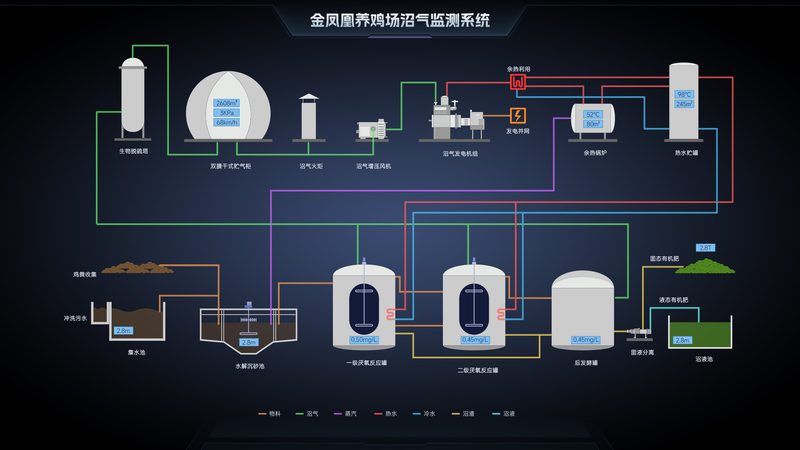 无线传感器网络协议：揭秘其标准与关键技术